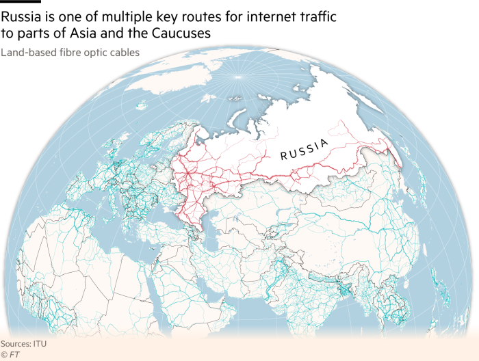 Map showing that Russia is a vital route for connections between Europe and Asia