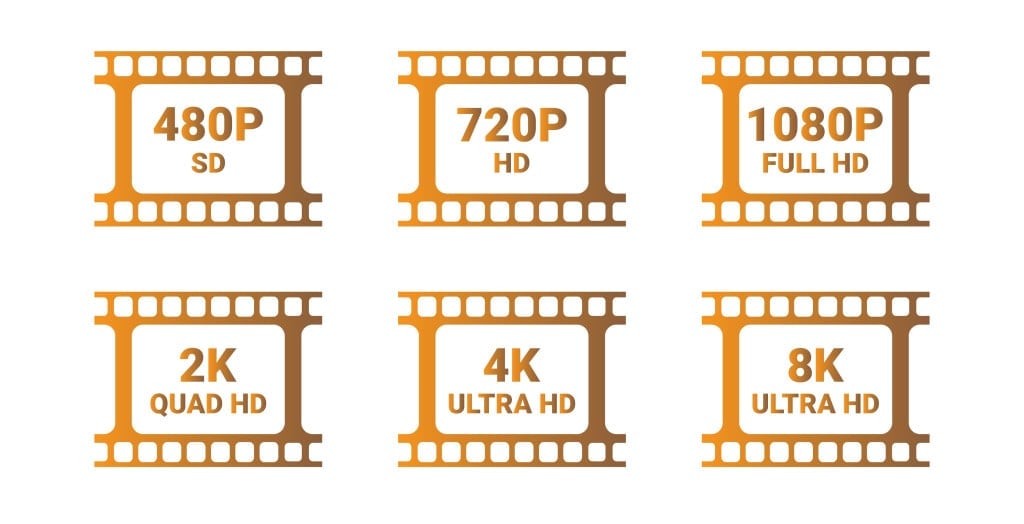 illustration of a gold color sign of monitor screen resolution size