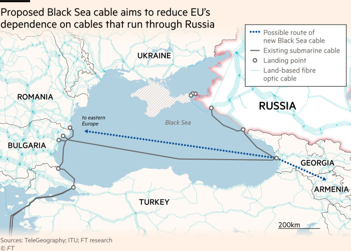 Maps showing the proposed Black Sea cable which aims to reduce the EU's dependence on cables crossing Russia
