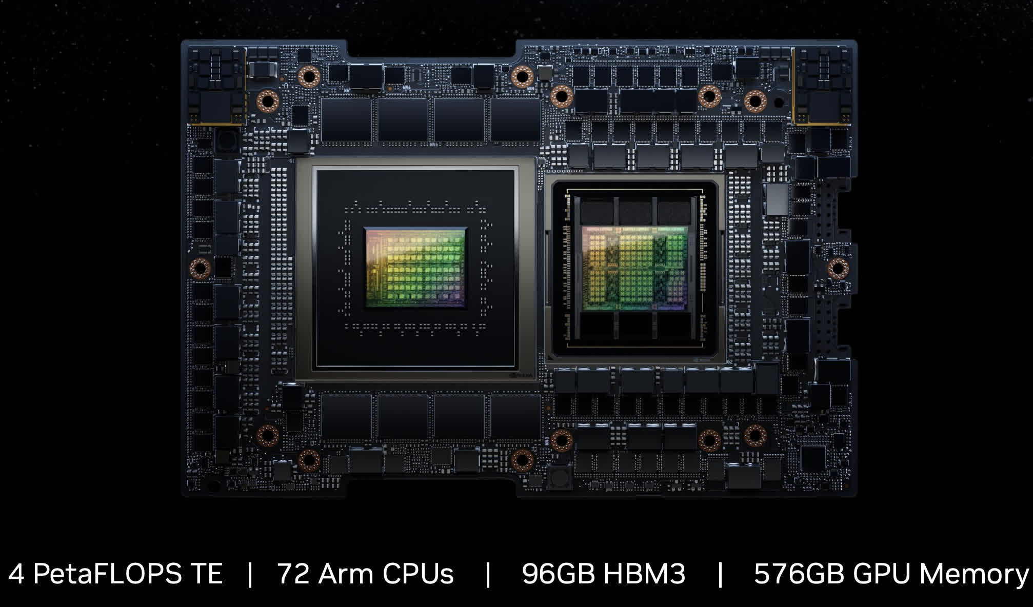 Nvidia Unveils GH200 Super Chip and GH200 DGX Compute Platform for AI